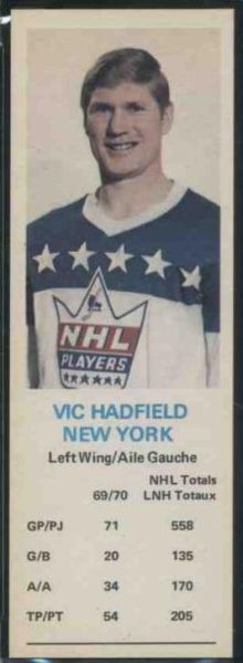 Vic Hadfield